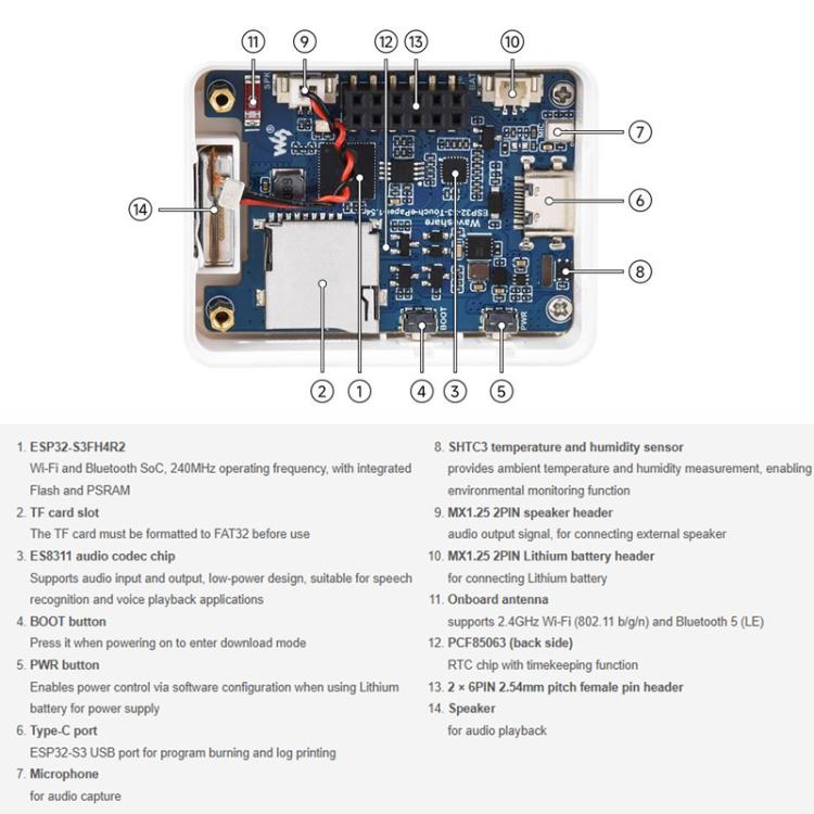 Placa de desarrollo AIoT con pantalla de tinta electrónica WAVESHARE ESP32-S3 de 1,54 pulgadas, With Li-ion Battery, 32299