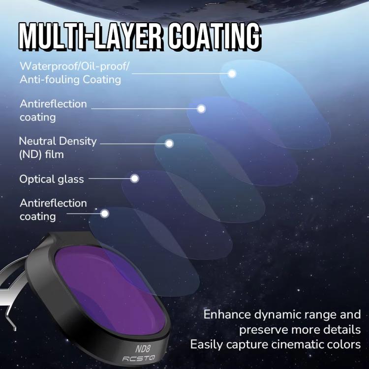 Filtros RCSTQ para drones DJI Neo 2, polarizadores, lentes suaves para cámara de vuelo, accesorios para lentes reductoras de luz, UV, CPL, Black 1/4, ND8, ND16, ND32, ND64, ND8/PL, ND16/PL, ND32/PL, ND64/PL, UV+CPL+ND8, UV+CPL+ND16, CPL+ND8+ND16       ...