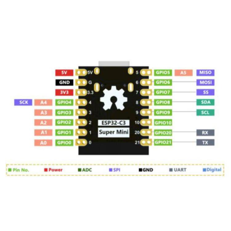 Placa de desarrollo ESP32-C3 Placa de desarrollo ESP32 SuperMini, No Welding, Welding, Expansion Board