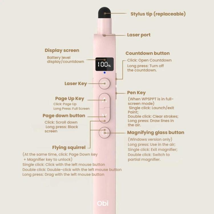 Puntero de presentación OUBAI T10S con lupa y ratón aéreo, láser rojo, escritura en pantalla, temporizador, Plug & Play.