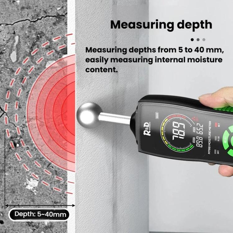 Medidor de humedad de madera esférico MT68 de R&D INSTRUMENTS con alarma de pantalla digital