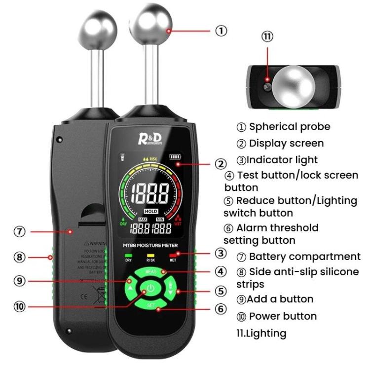 Medidor de humedad de madera esférico MT68 de R&D INSTRUMENTS con alarma de pantalla digital