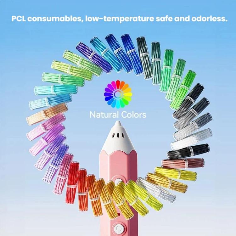 Lápiz de impresión 3D recargable FUNJOY CH415-14 con luz indicadora para niños, lápiz 3D estéreo de baja temperatura., Pink+4 Rolls, Pink+14 Rolls, Blue+4 Rolls, Blue+14 Rolls, Purple+4 Rolls, Purple+14 Rolls