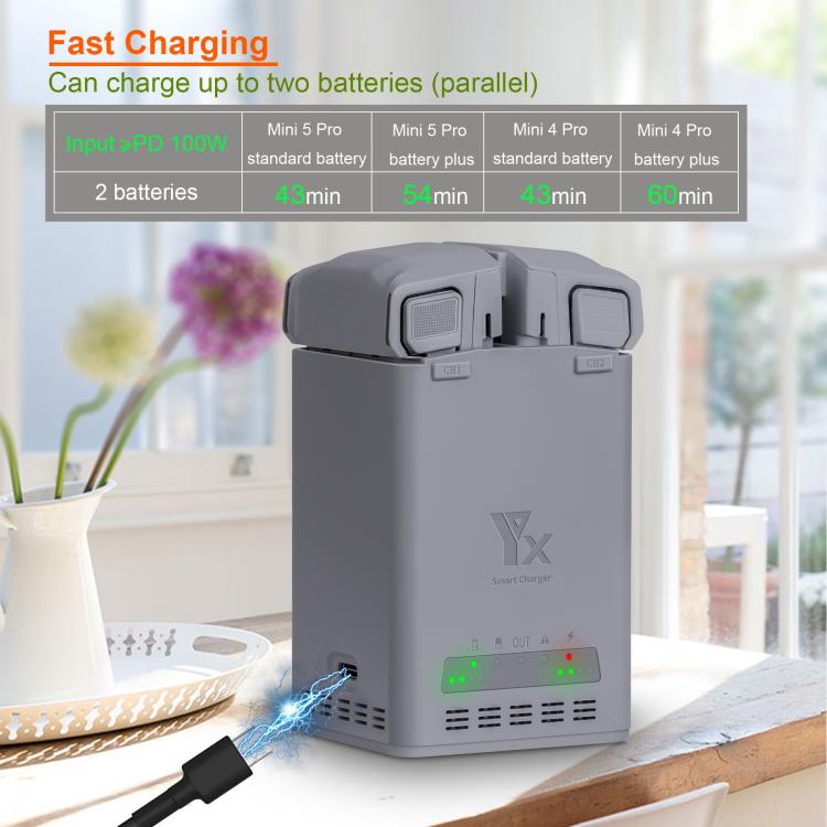 Cargador de batería YX de 100 W para DJI Mini 5 Pro/Mini 4 Pro/Mini 3 Pro/Mini 3, estación de carga de doble canal., 100W