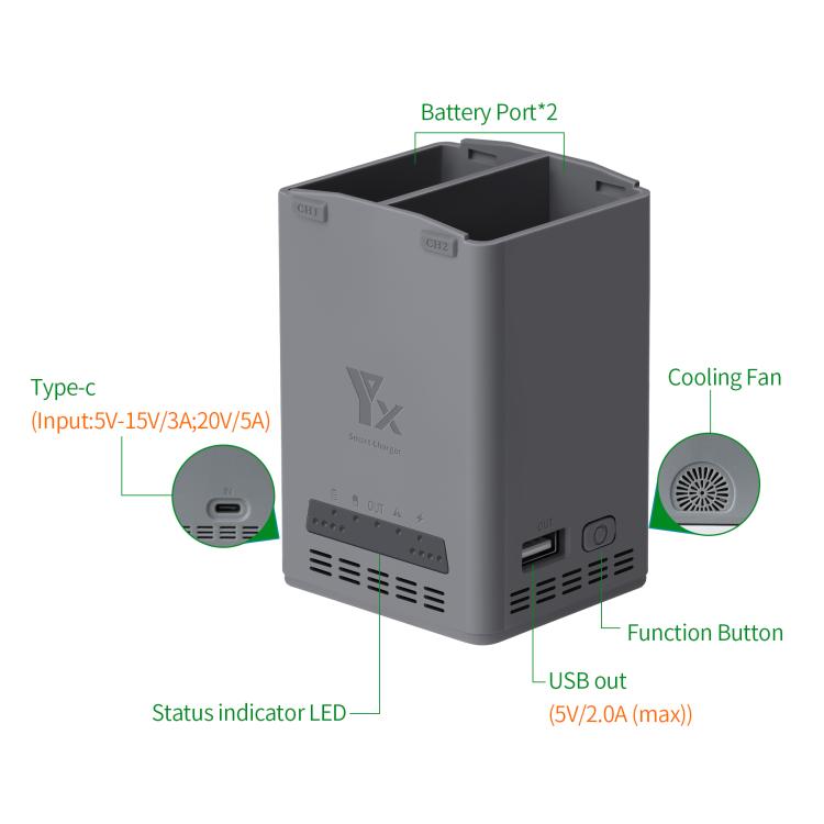Cargador de batería YX de 100 W para DJI Mini 5 Pro/Mini 4 Pro/Mini 3 Pro/Mini 3, estación de carga de doble canal., 100W