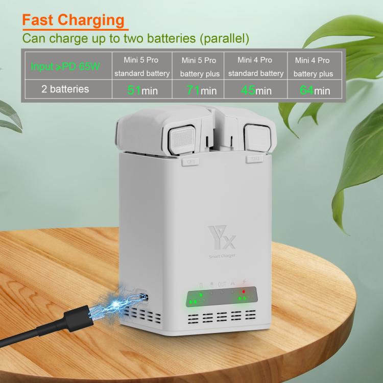 Cargador de batería YX de 65 W para DJI Mini 5 Pro/Mini 4 Pro/Mini 3 Pro/Mini 3, estación de carga de doble canal., 65W