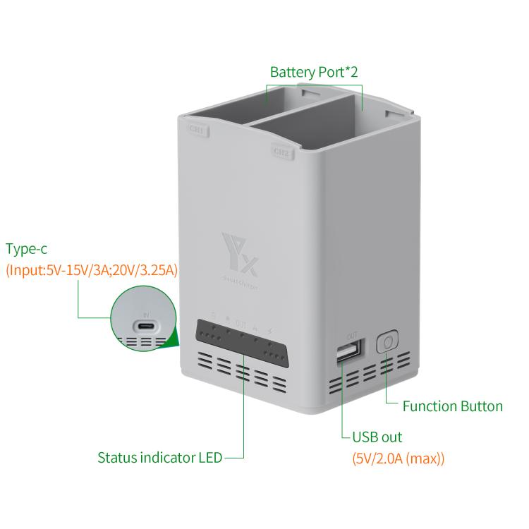 Cargador de batería YX de 65 W para DJI Mini 5 Pro/Mini 4 Pro/Mini 3 Pro/Mini 3, estación de carga de doble canal., 65W