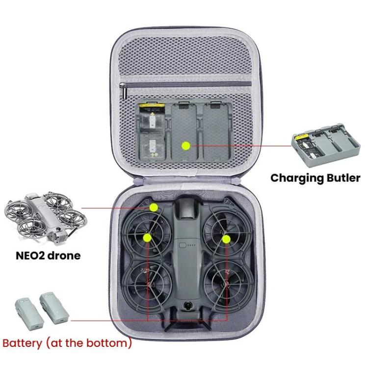 Estuche rígido organizador para DJI Neo 2 Host y bolsa de almacenamiento portátil para exteriores, Handbag (Gray)