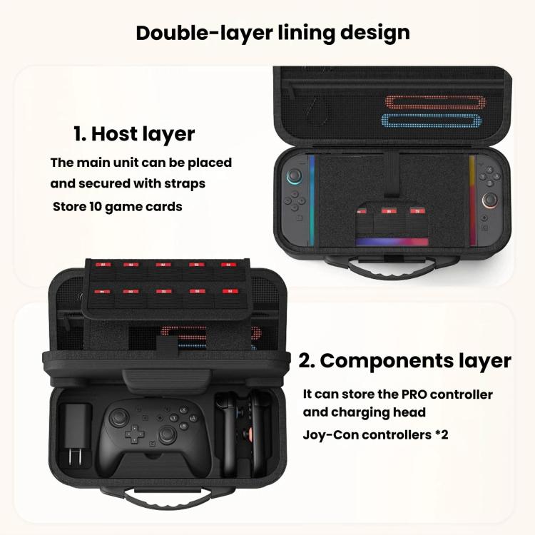 Bolsa de almacenamiento doble STARTRC GAMES de gran capacidad para Nintendo Switch 2, Tote Bag