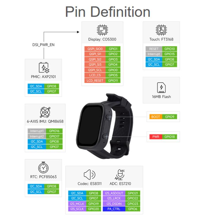 Placa de desarrollo para reloj con pantalla táctil AMOLED WAVESHARE ESP32-C6 de 2,06 pulgadas, 410x502 píxeles, With Lithium Battery, No Lithium Battery