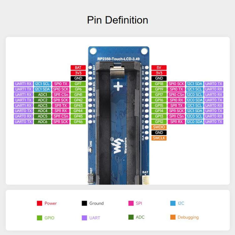 Placa de desarrollo de alto rendimiento WAVESHARE RP2350 con pantalla táctil capacitiva de 3,49 pulgadas, resolución 172 x 640 y arquitectura de doble núcleo., With Lithium Battery, No Lithium Battery