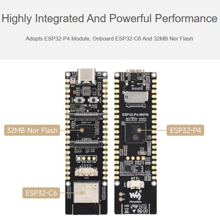 La placa de desarrollo admite Wi-Fi 6 y Bluetooth 5/BLE., WAVESHARE ESP32-P4-WIFI6, WAVESHARE ESP32-P4-WIFI6-M, WAVESHARE ESP32-P4-WIFI6-KIT-A, WAVESHARE ESP32-P4-WIFI6-KIT-B