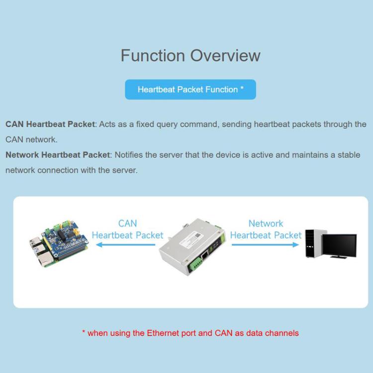 Convertidor de protocolo CAN FD para comunicación de datos bidireccional, compatible con 5 modos de conversión de datos y protocolos CAN 2.0A/2.0B., 32600