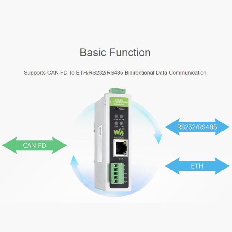 Convertidor de protocolo CAN FD para comunicación de datos bidireccional, compatible con 5 modos de conversión de datos y protocolos CAN 2.0A/2.0B., 32600