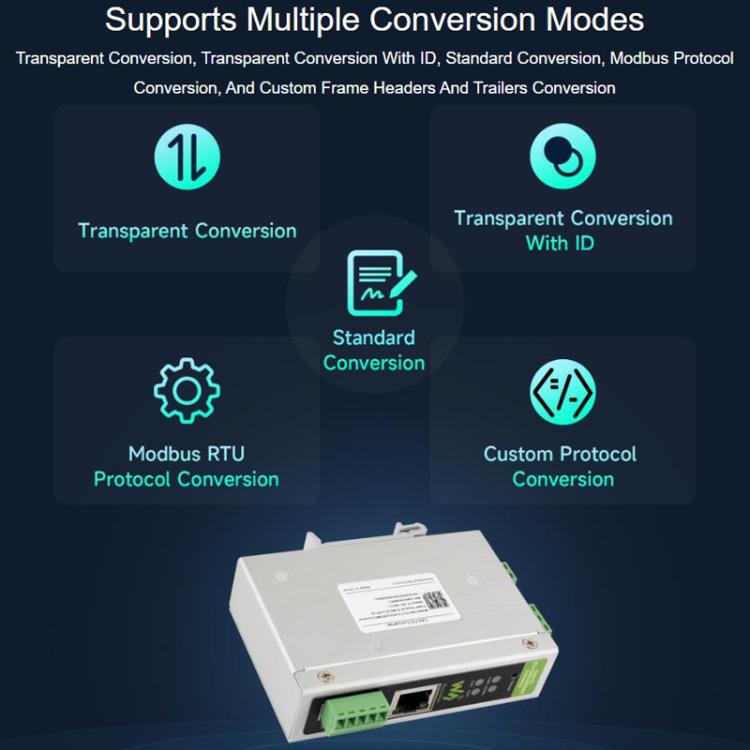 Convertidor de protocolo CAN FD para comunicación de datos bidireccional, compatible con 5 modos de conversión de datos y protocolos CAN 2.0A/2.0B., 32600
