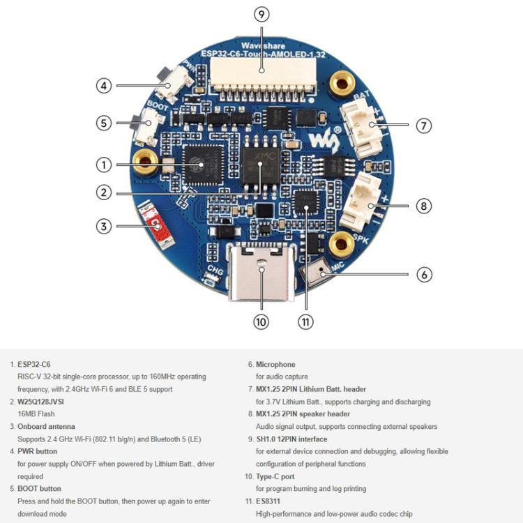 Placa de desarrollo para pantalla táctil redonda AMOLED de 1,32 pulgadas, 32766