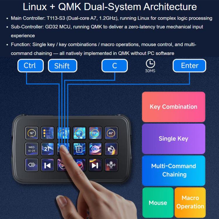 Panel de control por voz con IA multifunción y 18 teclas con pantalla de membrana., 32839