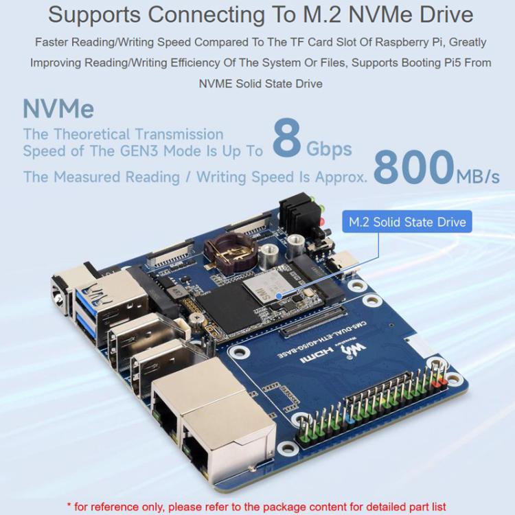 Placa de expansión de doble puerto de red WAVESHARE para Raspberry Pi CM5, compatible con módulo de comunicación 4G/5G., EU Plug, US Plug, UK Plug