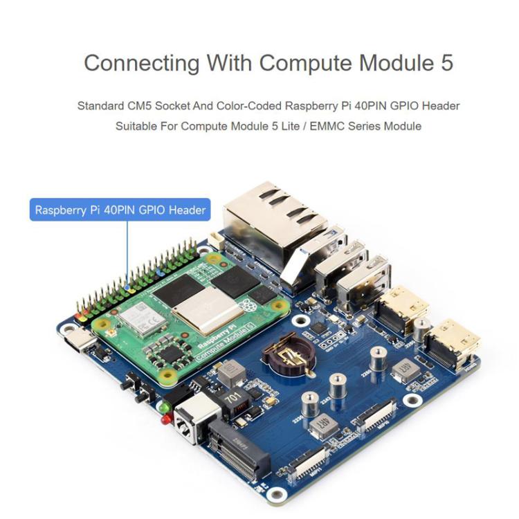 Placa de expansión de red dual Gigabit / 2.5G WAVESHARE CM5 compatible con Raspberry Pi, acceso a RJ45 y salidas duales 4K., US Plug, EU Plug, UK Plug