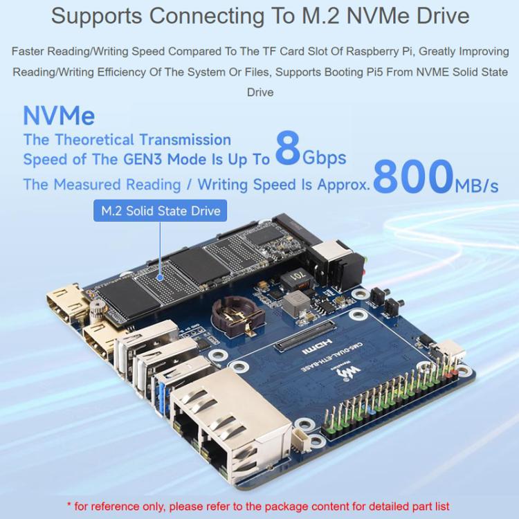 Placa de expansión de red dual Gigabit / 2.5G WAVESHARE CM5 compatible con Raspberry Pi, acceso a RJ45 y salidas duales 4K., US Plug, EU Plug, UK Plug