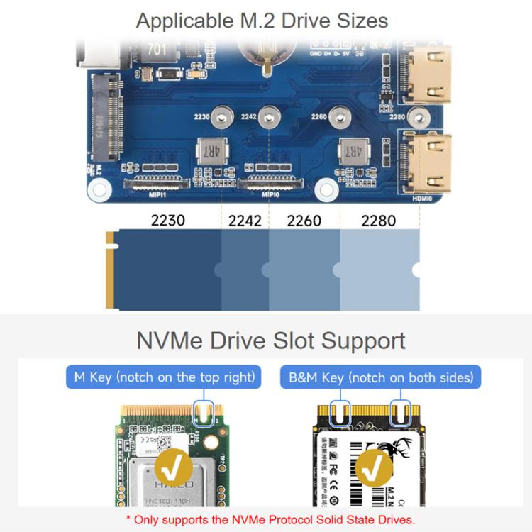 Placa de expansión de red dual Gigabit / 2.5G WAVESHARE CM5 compatible con Raspberry Pi, acceso a RJ45 y salidas duales 4K., US Plug, EU Plug, UK Plug