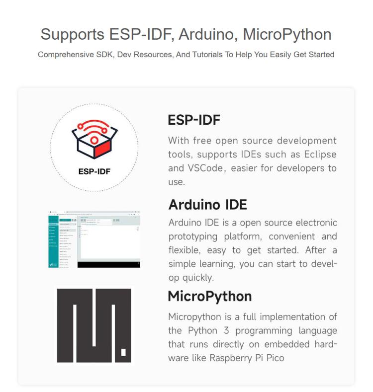 Placa de desarrollo Wi-Fi con microcontrolador de 2,4 GHz y procesador de doble núcleo de 240 MHz., WAVESHARE ESP32-S3-DEV-KIT-N8R8, WAVESHARE ESP32-S3-DEV-KIT-N8R8-M With Pre-soldered Headers, WAVESHARE ESP32-S3-DEV-KIT-N16R8                          ...