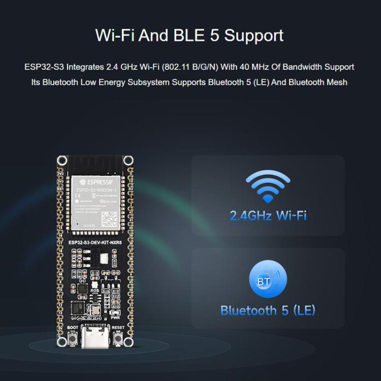 Placa de desarrollo Wi-Fi con microcontrolador de 2,4 GHz y procesador de doble núcleo de 240 MHz., WAVESHARE ESP32-S3-DEV-KIT-N8R8, WAVESHARE ESP32-S3-DEV-KIT-N8R8-M With Pre-soldered Headers, WAVESHARE ESP32-S3-DEV-KIT-N16R8                          ...