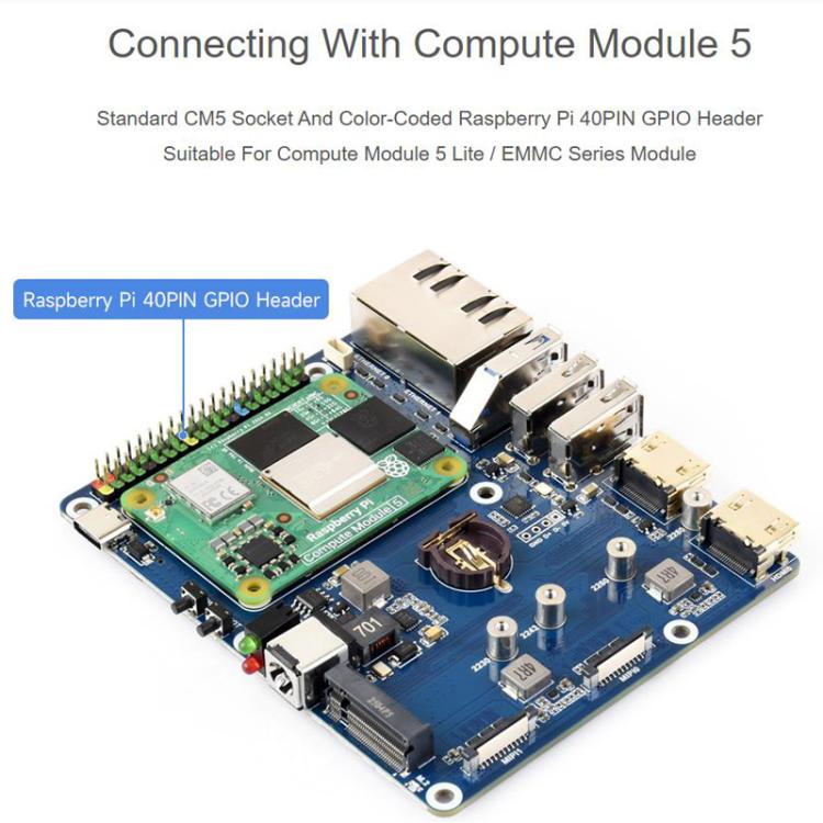 Placa base WAVESHARE Gigabit / 2.5G Ethernet dual para Raspberry Pi CM5, EU Plug, UK Plug, US Plug