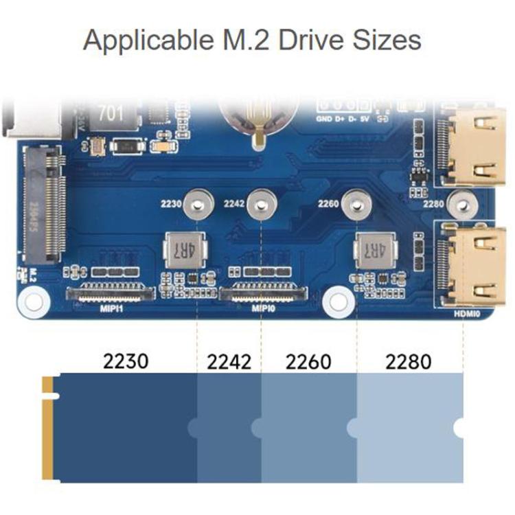 Placa base WAVESHARE Gigabit / 2.5G Ethernet dual para Raspberry Pi CM5, EU Plug, UK Plug, US Plug