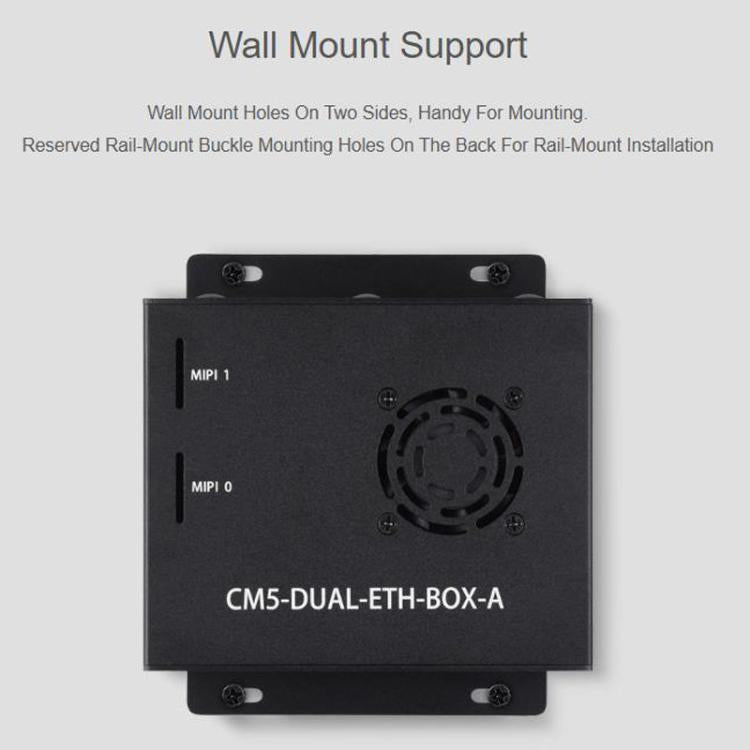 Placa base WAVESHARE Gigabit / 2.5G Ethernet dual para Raspberry Pi CM5, EU Plug, UK Plug, US Plug