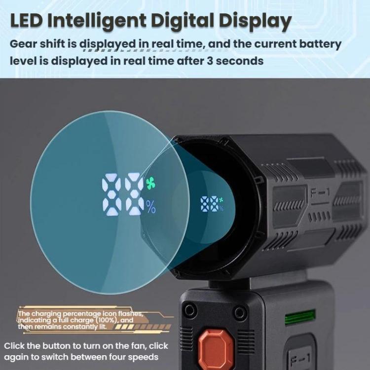 Ventilador turbo portátil F1 de alta velocidad con pantalla digital, ideal para exteriores, camping y reuniones., Black