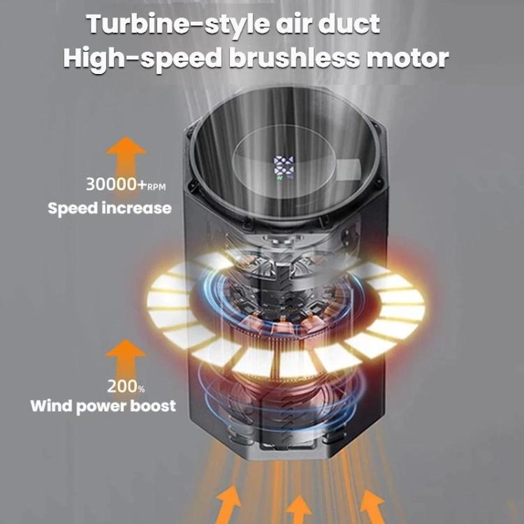 Ventilador turbo portátil F1 de alta velocidad con pantalla digital, ideal para exteriores, camping y reuniones., Black