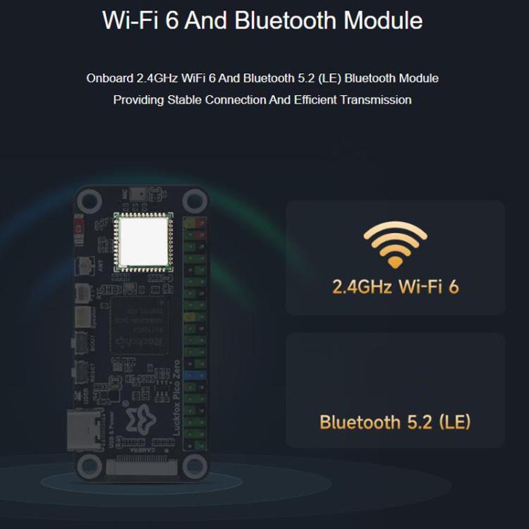 Placa de desarrollo micro Linux 1 TOPS, potencia de cómputo, 8 GB EMMC, con módulo inalámbrico., Luckfox Pico Zero