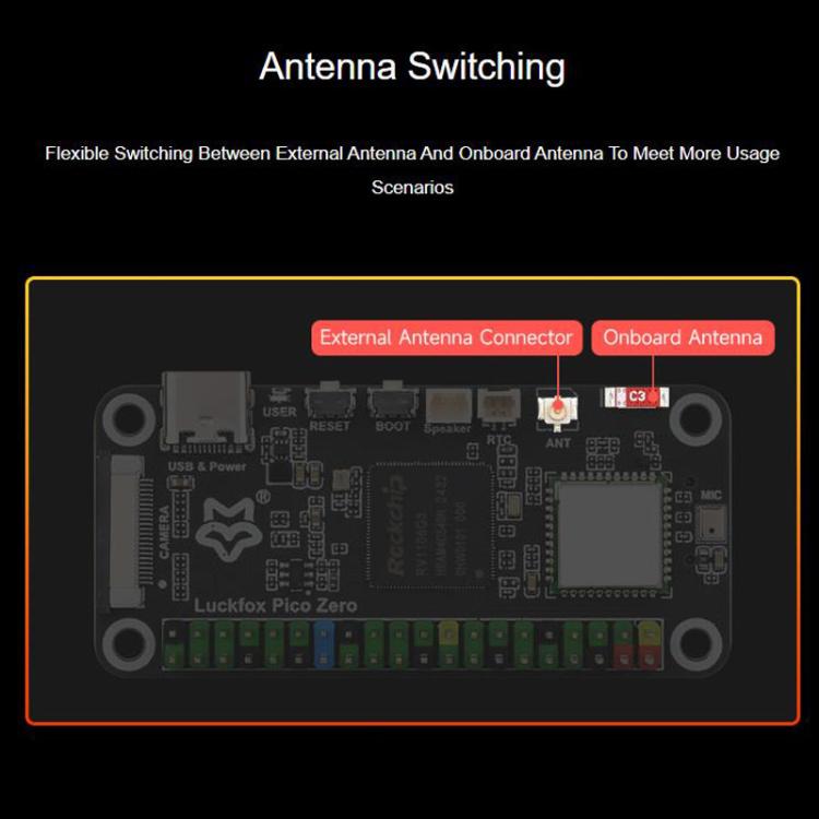 Placa de desarrollo micro Linux 1 TOPS, potencia de cómputo, 8 GB EMMC, con módulo inalámbrico., Luckfox Pico Zero