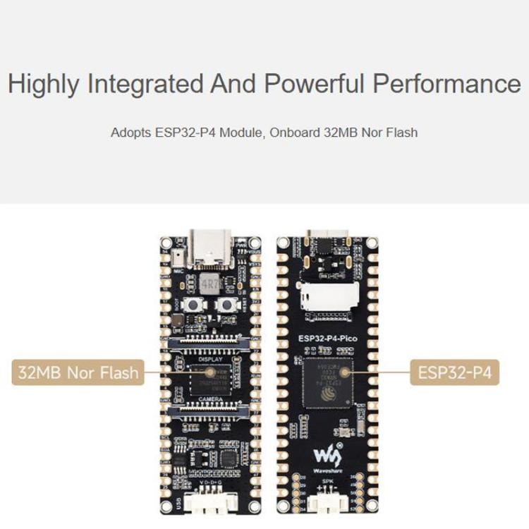 Placa de desarrollo de alto rendimiento con procesadores RISC-V de doble núcleo y de un solo núcleo e interfaces hombre-máquina avanzadas., WAVESHARE ESP32-P4-Pico, WAVESHARE ESP32-P4-Pico-M, WAVESHARE ESP32-P4-Pico-KIT-A, WAVESHARE ESP32-P4-Pico-KIT-B