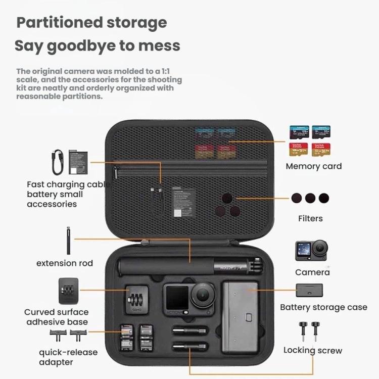 Funda de transporte para DJI Osmo Action 6 Adventure Combo, bolsa de almacenamiento de EVA+PU con absorción de impactos, Handheld-Type Black, Handheld Type Gray, Shoulder Strap Type Gray, Shoulder Strap Black
