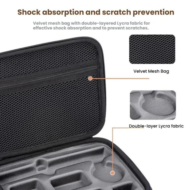 Funda de transporte para DJI Osmo Action 6 Adventure Combo, bolsa de almacenamiento de EVA+PU con absorción de impactos, Handheld-Type Black, Handheld Type Gray, Shoulder Strap Type Gray, Shoulder Strap Black