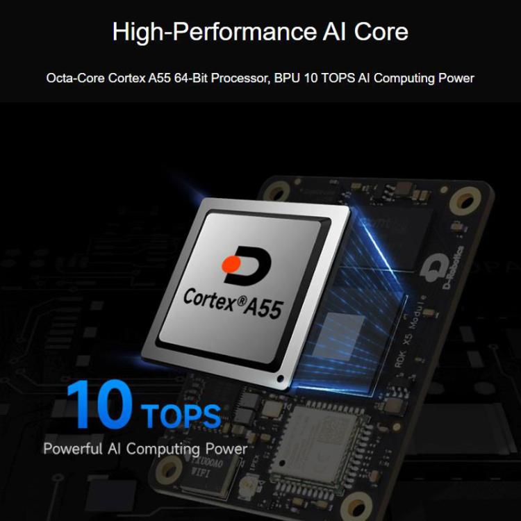Módulo de IA X5 con 10 TOPS de potencia de cálculo, CPU Cortex A55 de ocho núcleos integrada con memoria RAM EMMC inalámbrica, Waveshare RDK X5 MD 104032