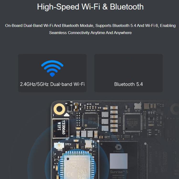 Módulo de IA X5 con 10 TOPS de potencia de cálculo, CPU Cortex A55 de ocho núcleos integrada con memoria RAM EMMC inalámbrica, Waveshare RDK X5 MD 104032