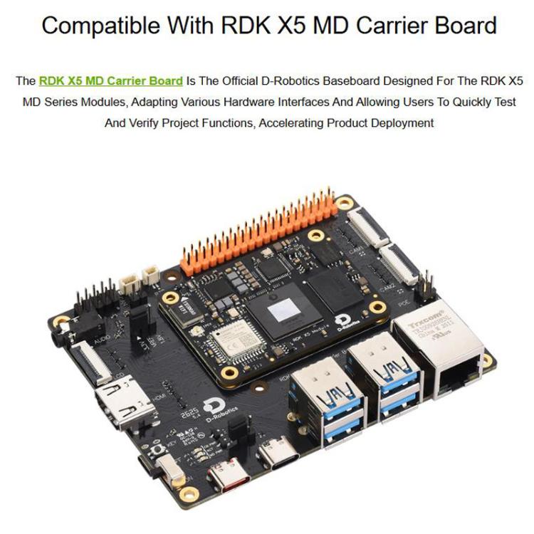 Módulo de IA X5 con 10 TOPS de potencia de cálculo, CPU Cortex A55 de ocho núcleos integrada con memoria RAM EMMC inalámbrica, Waveshare RDK X5 MD 104032