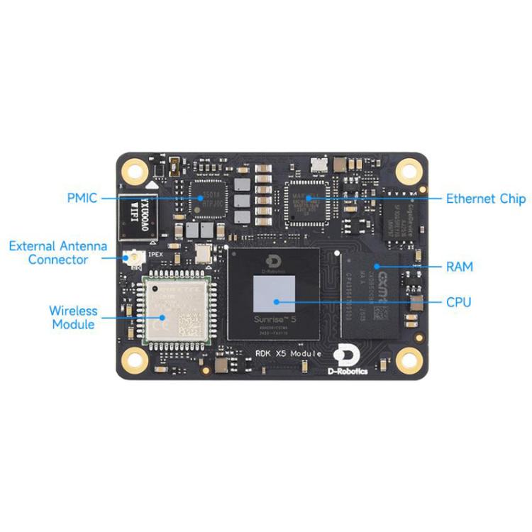 Módulo de IA X5 con 10 TOPS de potencia de cálculo, CPU Cortex A55 de ocho núcleos integrada con memoria RAM EMMC inalámbrica, Waveshare RDK X5 MD 104032