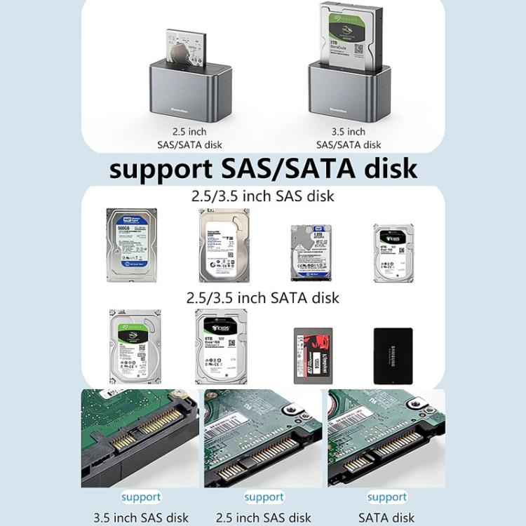 Base universal para discos duros Blueendless HD01S SAS/SATA de 2,5/3,5 pulgadas y 20 TB para ordenadores de sobremesa con puerto USB tipo C (3,0 pulgadas)., US Plug, EU Plug, UK Plug, AU Plug