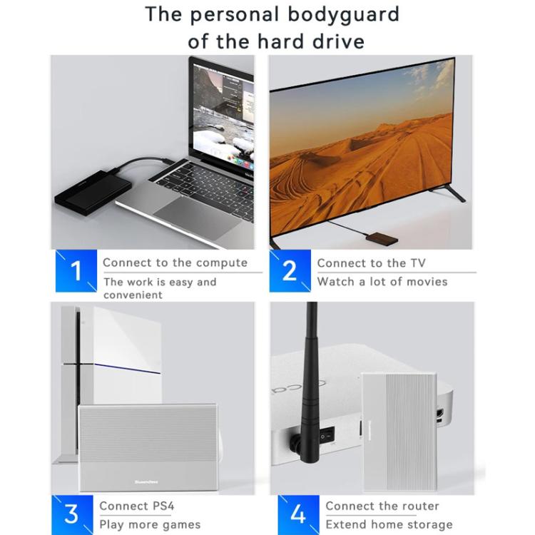 Carcasa móvil de aluminio Blueendless MR23G Tipo-C 3.0 SATA de 2,5 pulgadas para disco duro de estado sólido mecánico