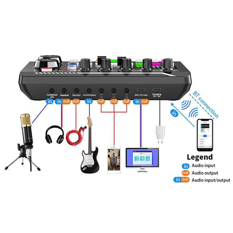 Tarjeta de sonido F998 con micrófono de condensador BM800. Kit completo para karaoke y radiodifusión., Tripod Gold, Tripod Black, Cantilever Gold, Cantilever Black, 240 Cantilever Black