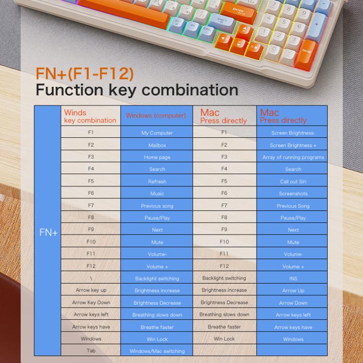 Teclado ruso inalámbrico Bluetooth de modo dual FREE WOLF M96 con pantalla tipo cúpula PBT para juegos