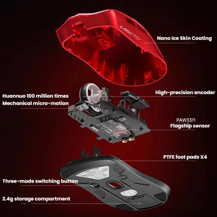 Ratón inalámbrico Bluetooth LANGTU M8 de triple modo, ligero para juegos.