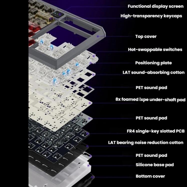 Teclado mecánico LANGTU T98 con Bluetooth, inalámbrico y con cable, triple modo, con teclas intercambiables en caliente y tecnología N-Key Rollover completa., Nitro Player Blue Switch 5000mAh, Nitro Player Red Switch 5000mAh                            ...