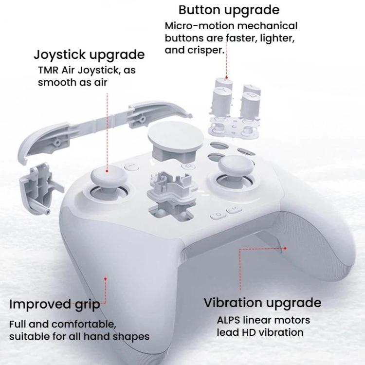 Mando mecánico para juegos MOBAPAD Pro2-HD con joystick TMR para Switch / Switch2