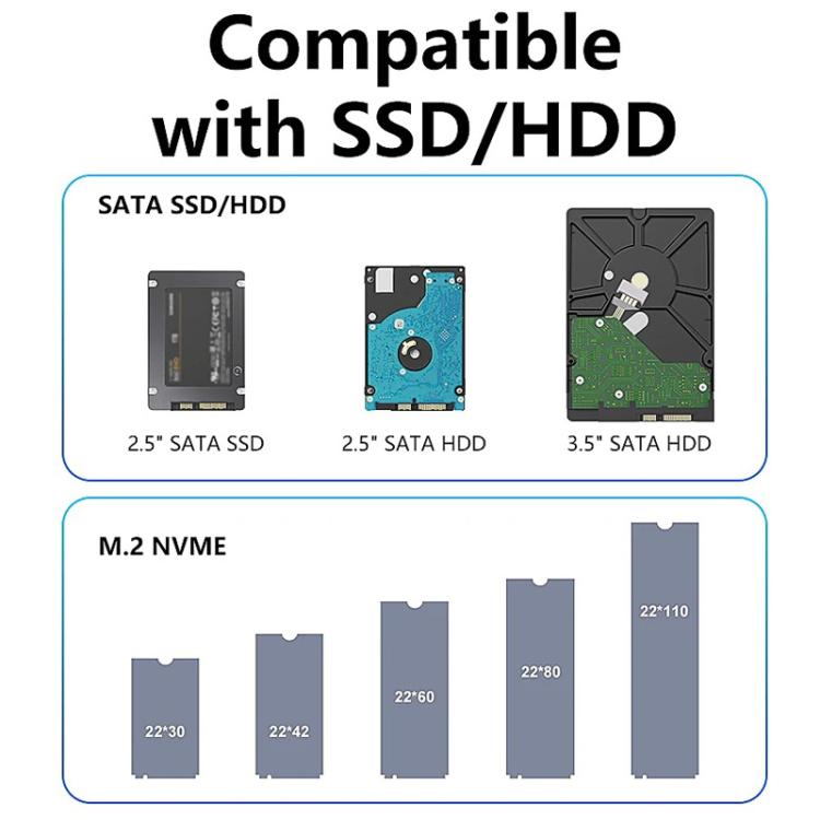 Carcasa para discos duros SATA de doble bahía Blueendless HD01N de 2,5/3,5 pulgadas, lector de SSD M.2 NVMe y dispositivo de clonación sin conexión., US Plug, EU Plug, UK Plug