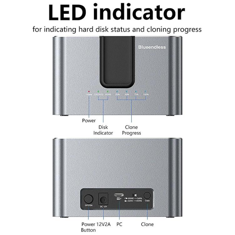 Carcasa para discos duros SATA de doble bahía Blueendless HD01N de 2,5/3,5 pulgadas, lector de SSD M.2 NVMe y dispositivo de clonación sin conexión., US Plug, EU Plug, UK Plug